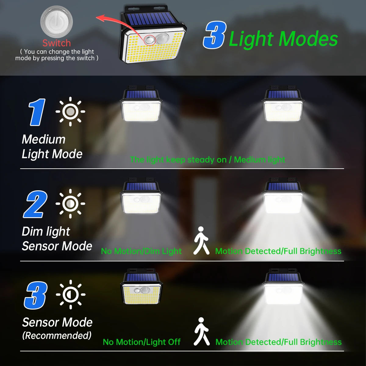 Lampe Solaire Extérieure 148 LED – Éclairage Puissant & Automatique pour Souccah et le Jardin