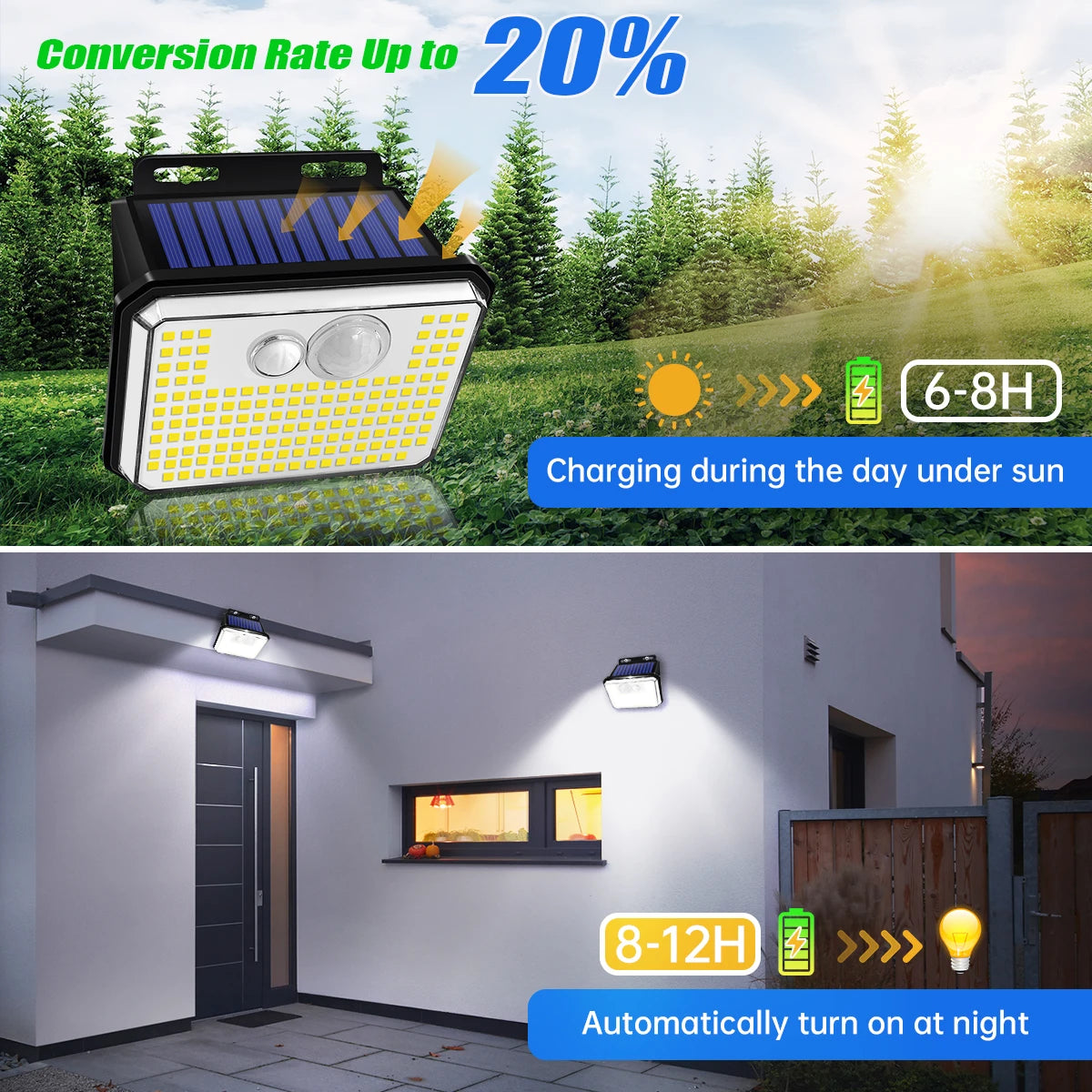 Lampe Solaire Extérieure 148 LED – Éclairage Puissant & Automatique pour Souccah et  le Jardin